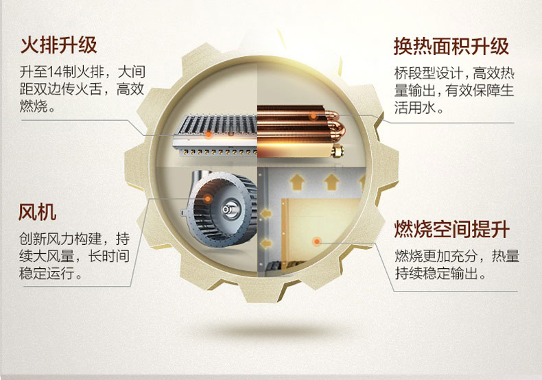 上海150平方米建筑面积AO史密斯壁挂炉水地暖安装报价